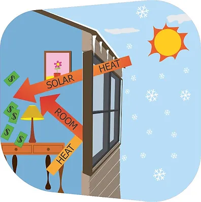 How to Choose the Right Windows? - 8e6e45 8dc72265a2f14e72ba9c7d5d2741a07e mv2